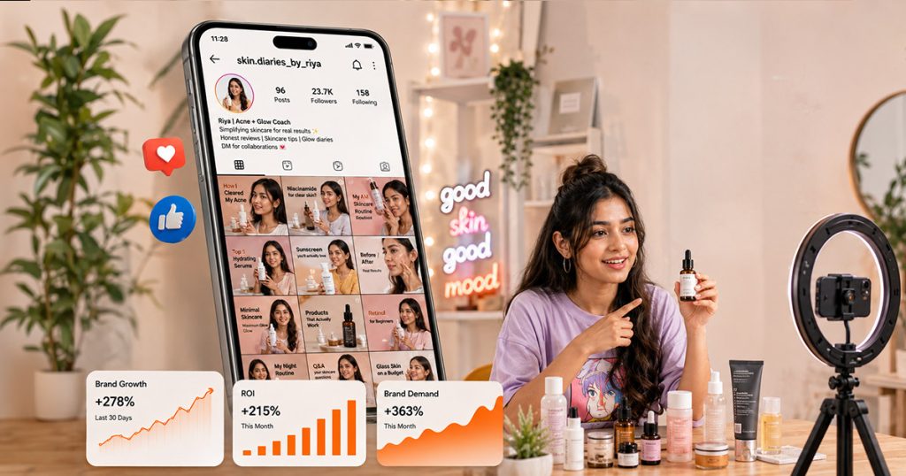 Social media influencers increasing brand visibility in crowded industries